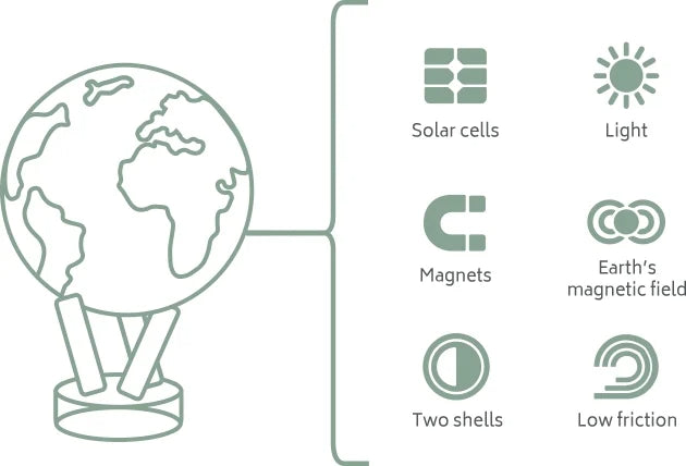 Wereldbol Earth with Clouds L