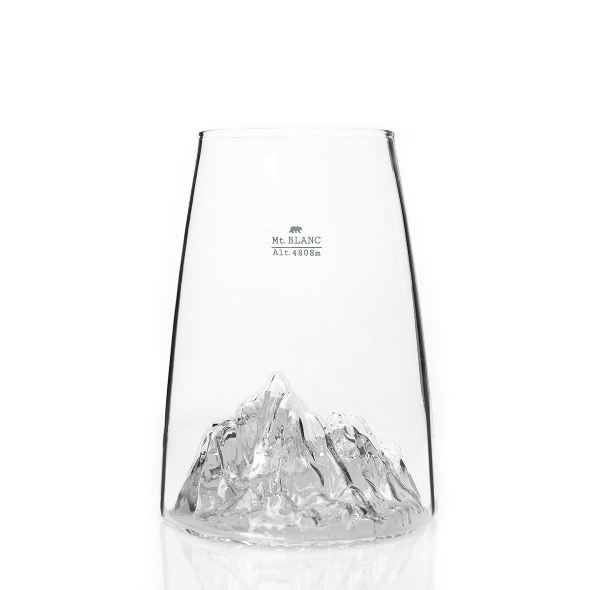 Waterglas Topographic Mont Blanc